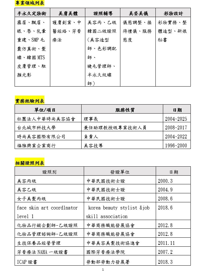 專業領域、實務經驗、相關證照
