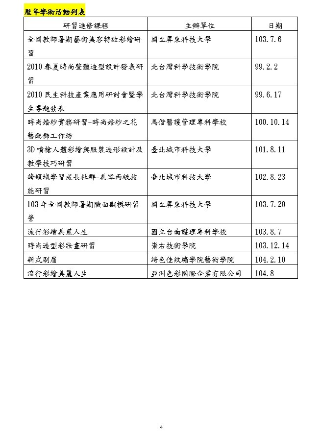 歷年學術活動