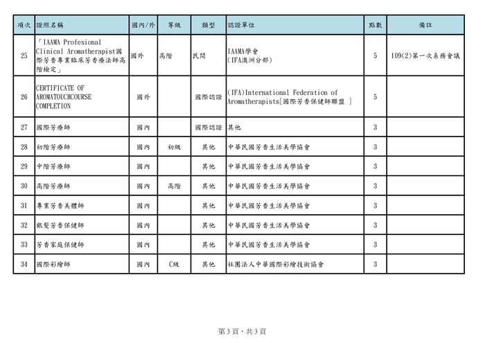 妝品系認列專業證照圖片